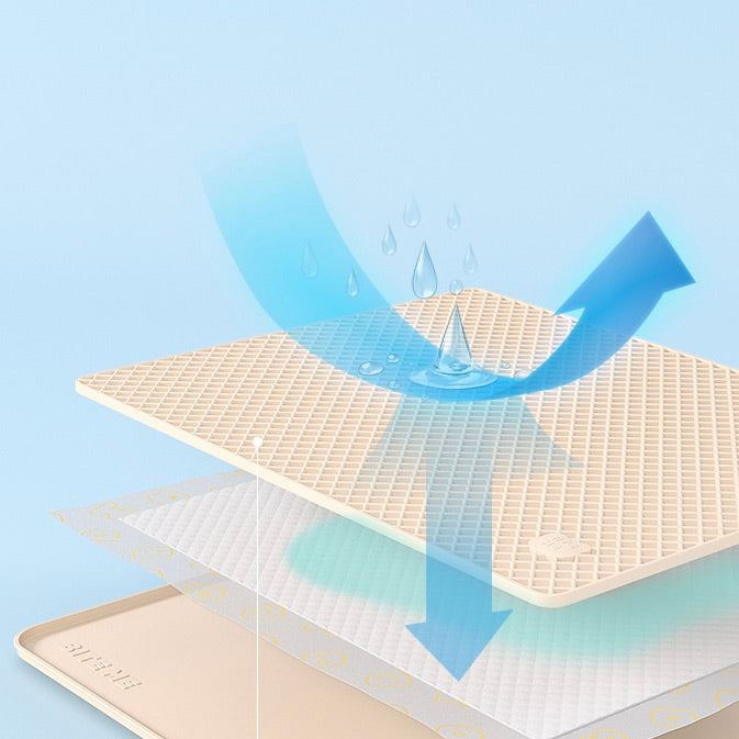 ※予約販売【BITE ME】Zero Guard Silicone Mat（2colors）